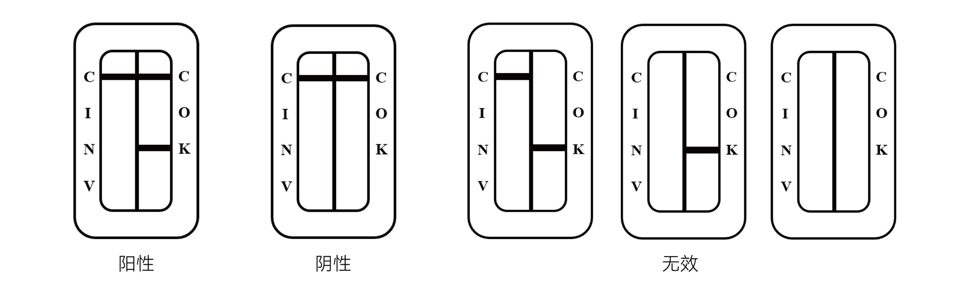 碳青霉烯酶检测试剂盒(胶体金法) - 副本.jpg